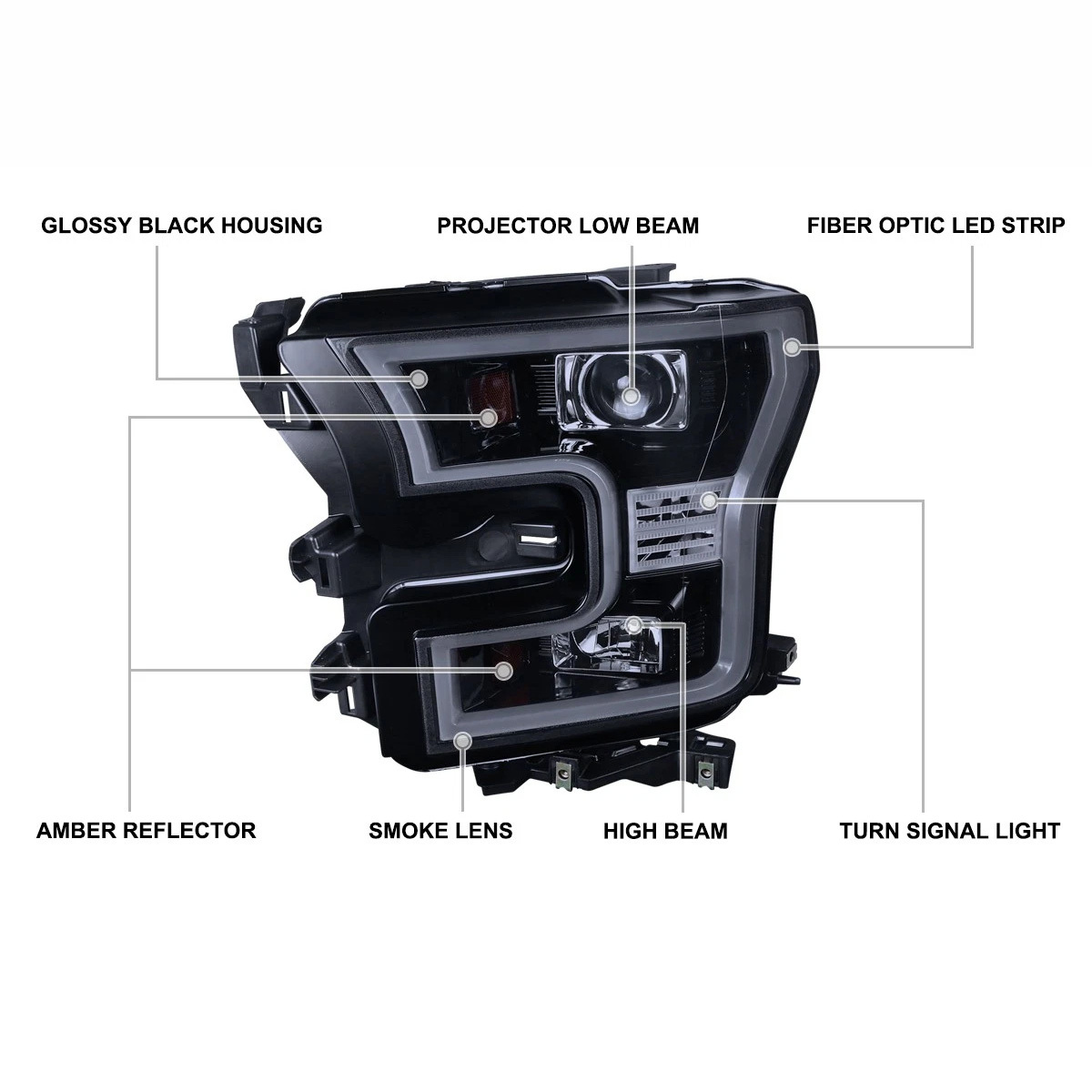 Smoke projection headlights are suitable for 2015-2017 Ford F-150 LED strip headlights (left + right).
