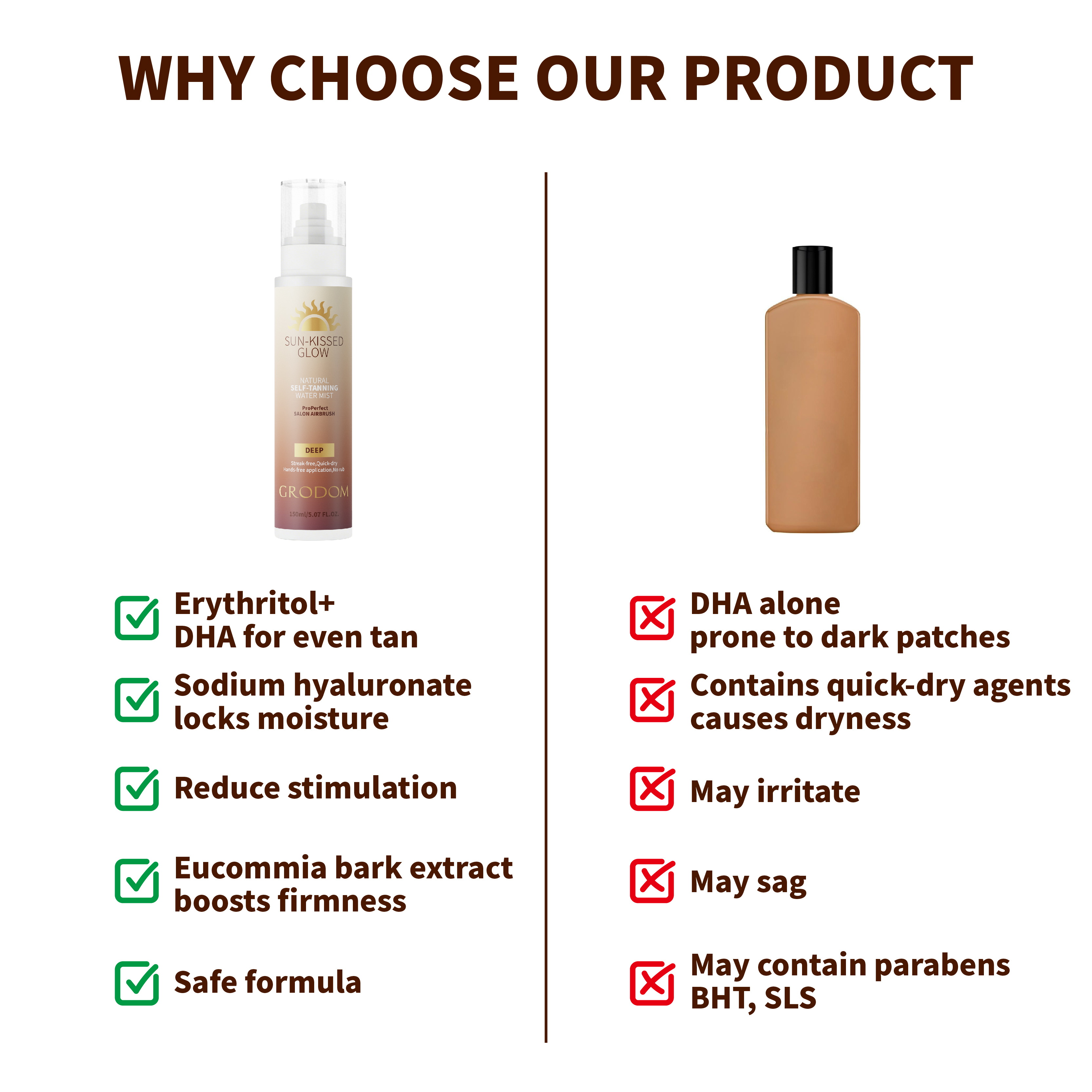 Self-Tanning Mist for Body, Face and Hands