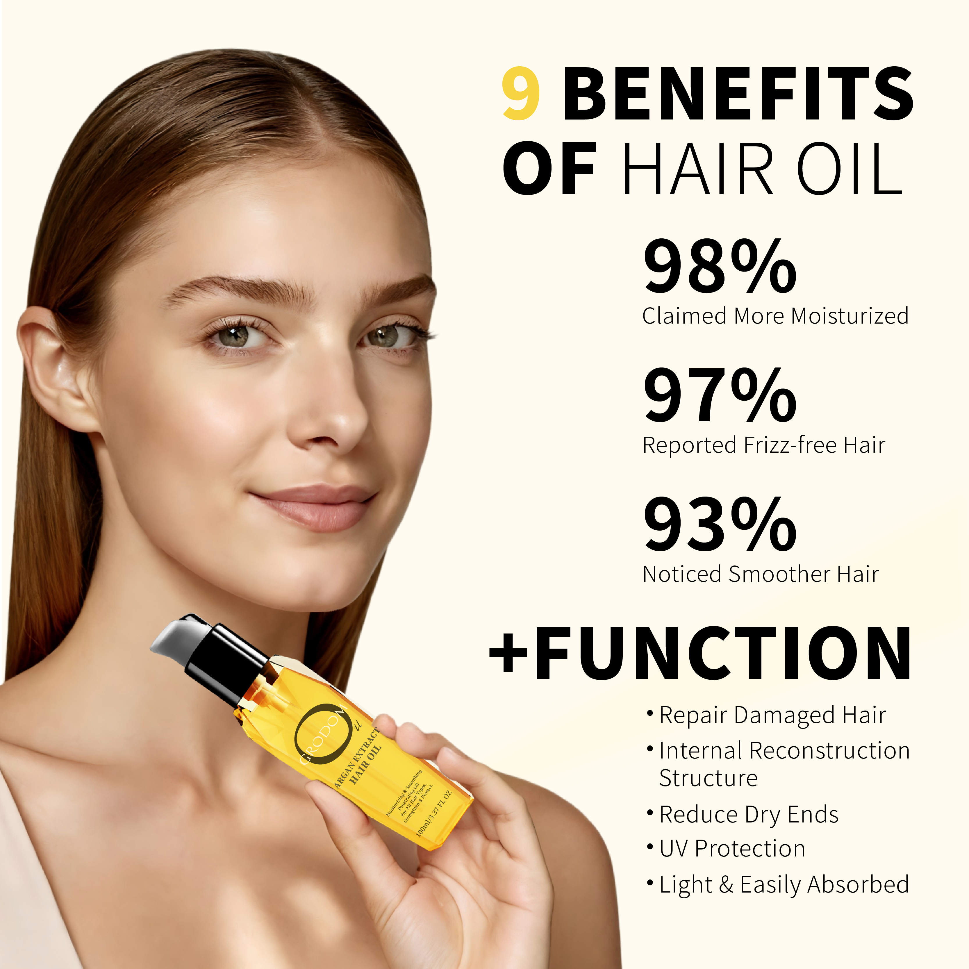 Argan Extract Hair Oil 100ml/3.37fl.oz - 100% Pure, Raw & Natural Blend with Coconut Oil