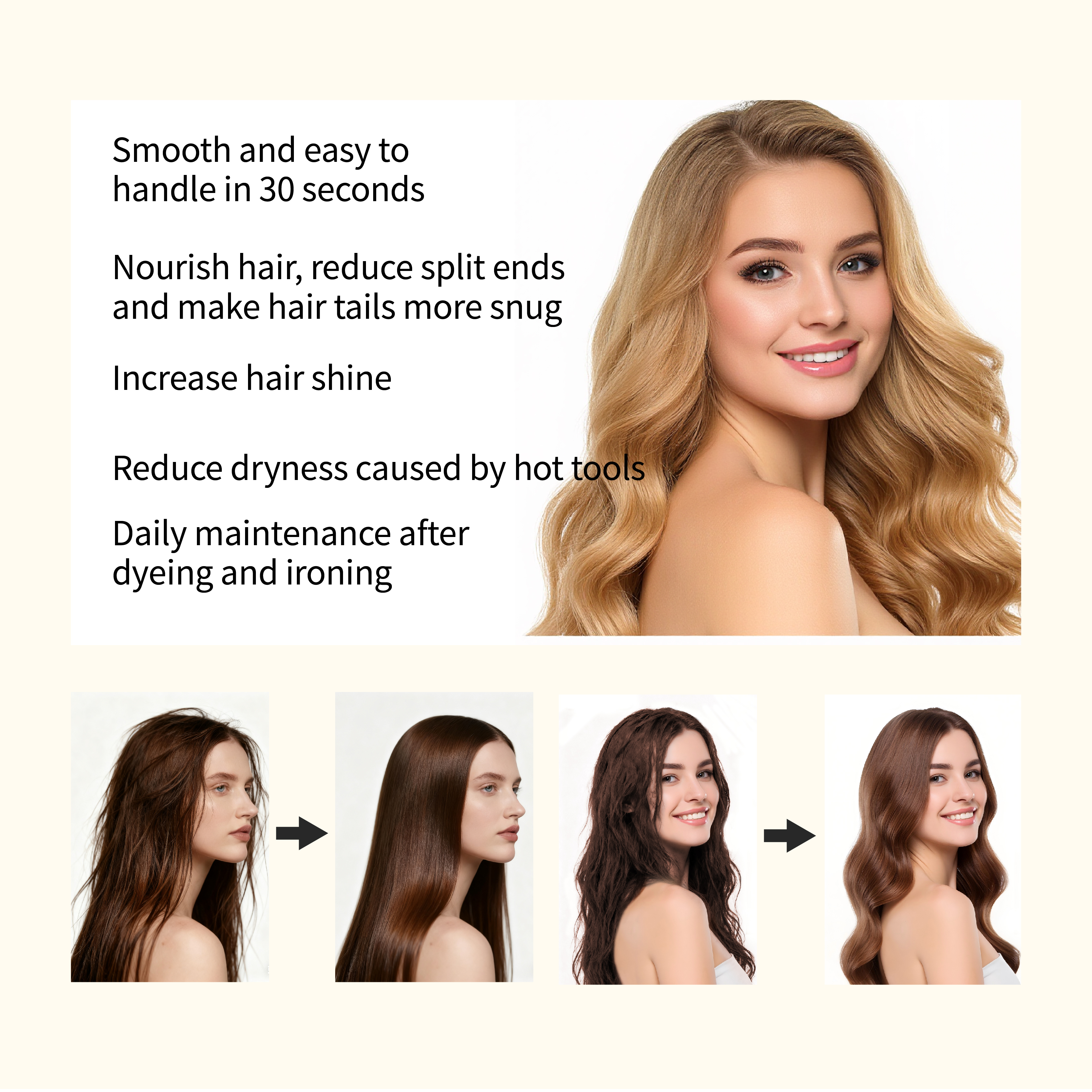Argan Extract Hair Oil 100ml/3.37fl.oz - 100% Pure, Raw & Natural Blend with Coconut Oil