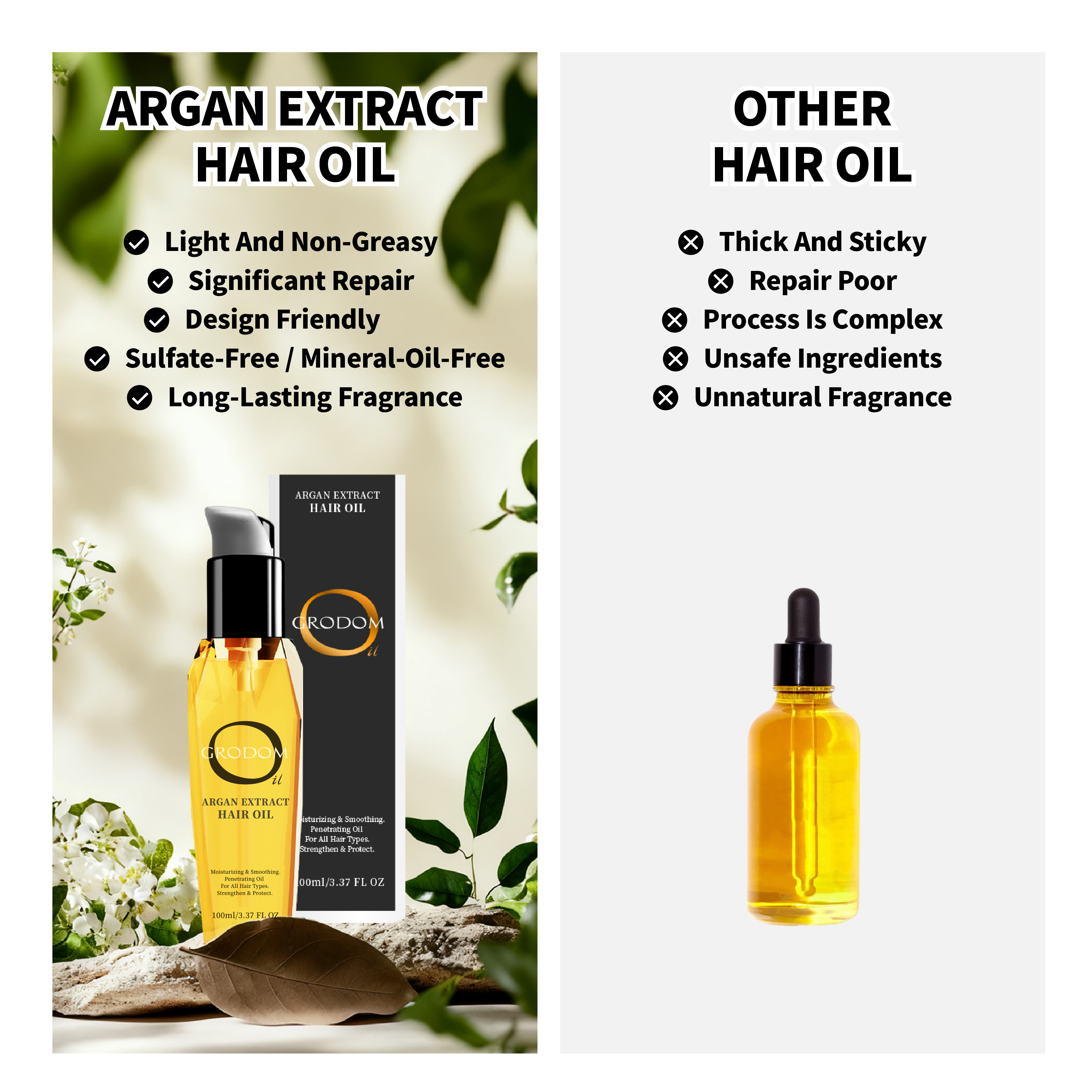 Argan Extract Hair Oil 100ml/3.37fl.oz - 100% Pure, Raw & Natural Blend with Coconut Oil