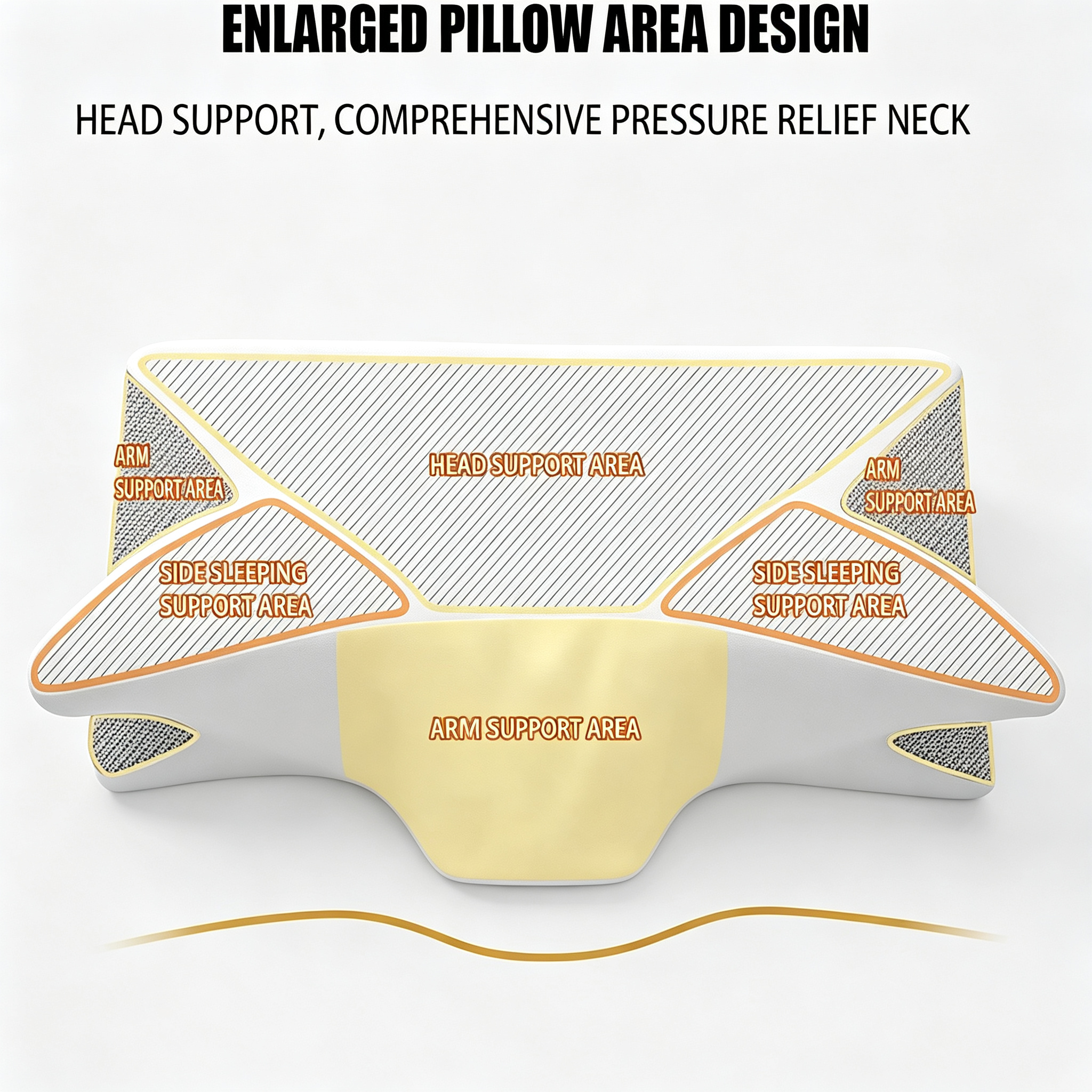 Ergonomic Pillow Design