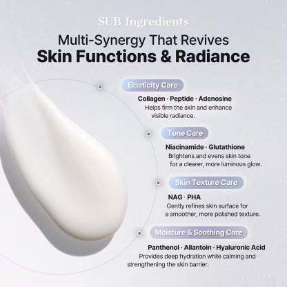 PDRN Exosome Skinplaning Glaze Mask with Collagen & Peptide