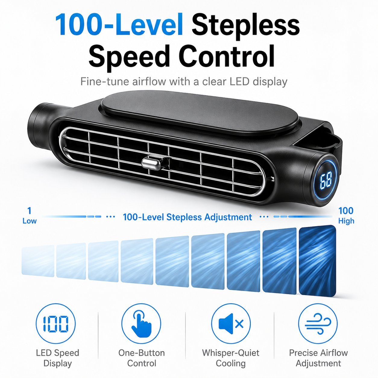 🔥Summer Hot Sale 49% OFF🚗❄️2026 Bladeless Car Seat Fan with LED Display & 360° Rotation