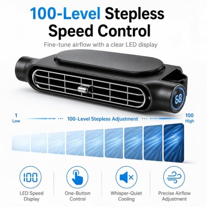 🔥Summer Hot Sale 49% OFF🚗❄️2026 Bladeless Car Seat Fan with LED Display & 360° Rotation