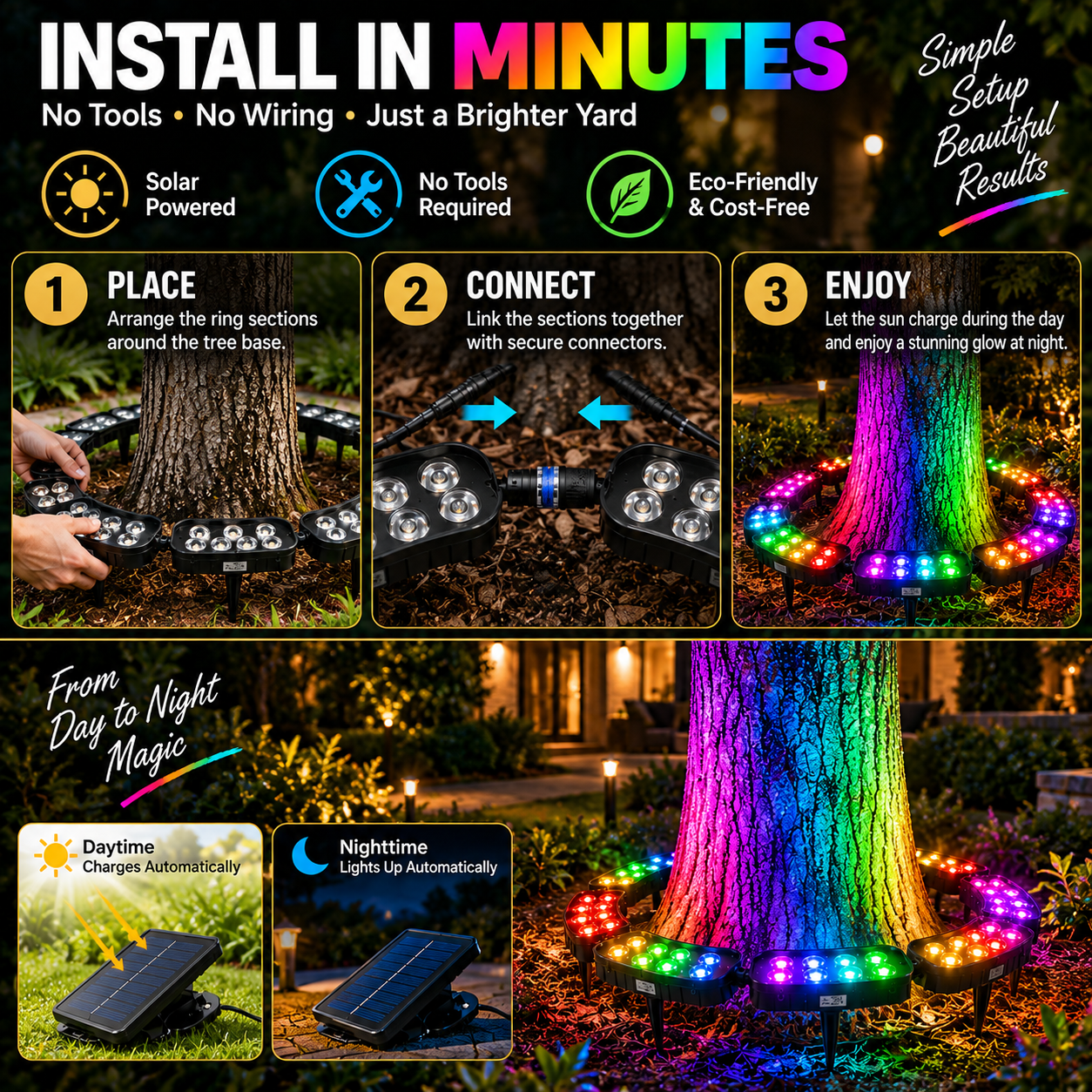 RGB tree ring installation instructions