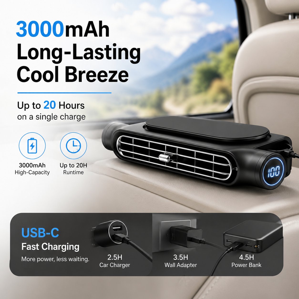 🔥Summer Hot Sale 49% OFF🚗❄️2026 Bladeless Car Seat Fan with LED Display & 360° Rotation