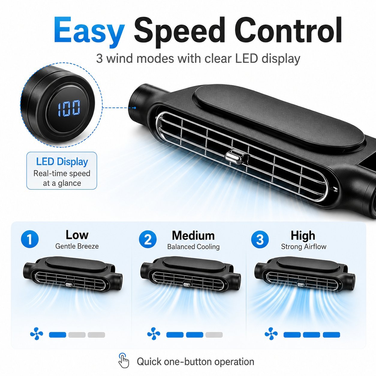 🔥Summer Hot Sale 49% OFF🚗❄️2026 Bladeless Car Seat Fan with LED Display & 360° Rotation
