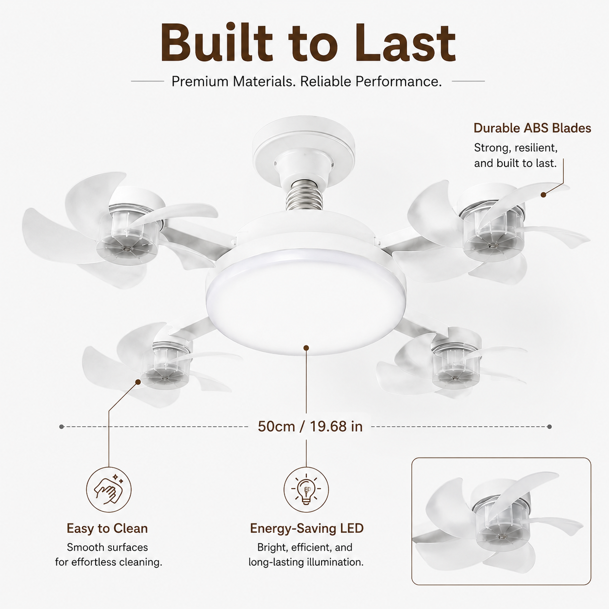 🔥70％ OFF 💡 E27 Screw-In Smart Fan & LED Light