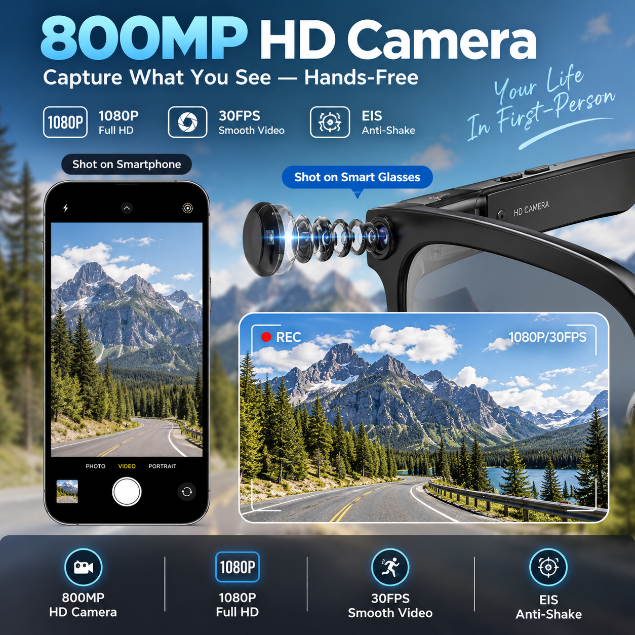 AI Smart Glasses Camera 4K Video Recording Bluetooth Calls Voice Assistant HD