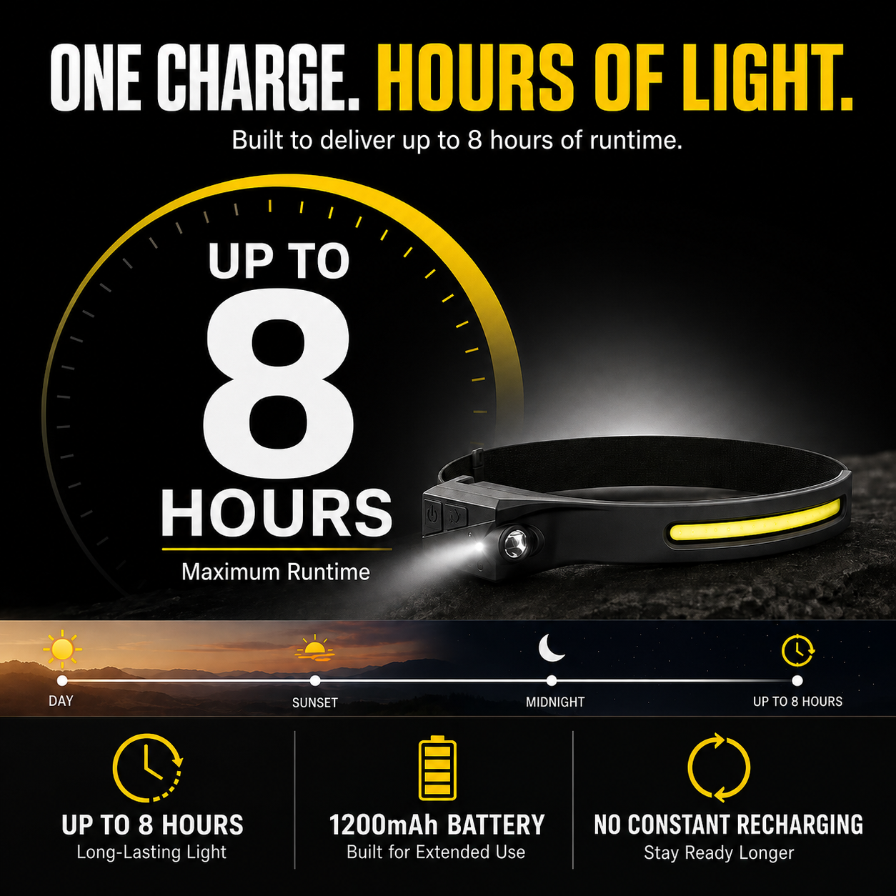 🔥HOT SALE 70% OFF💡230° Wide-Beam Wave Sensor Headlamp