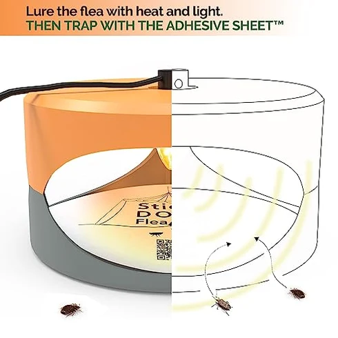 🔥 Last Day 80% OFF - Indoor Flea Light Trap – Light & Heat Activated Sticky Trap