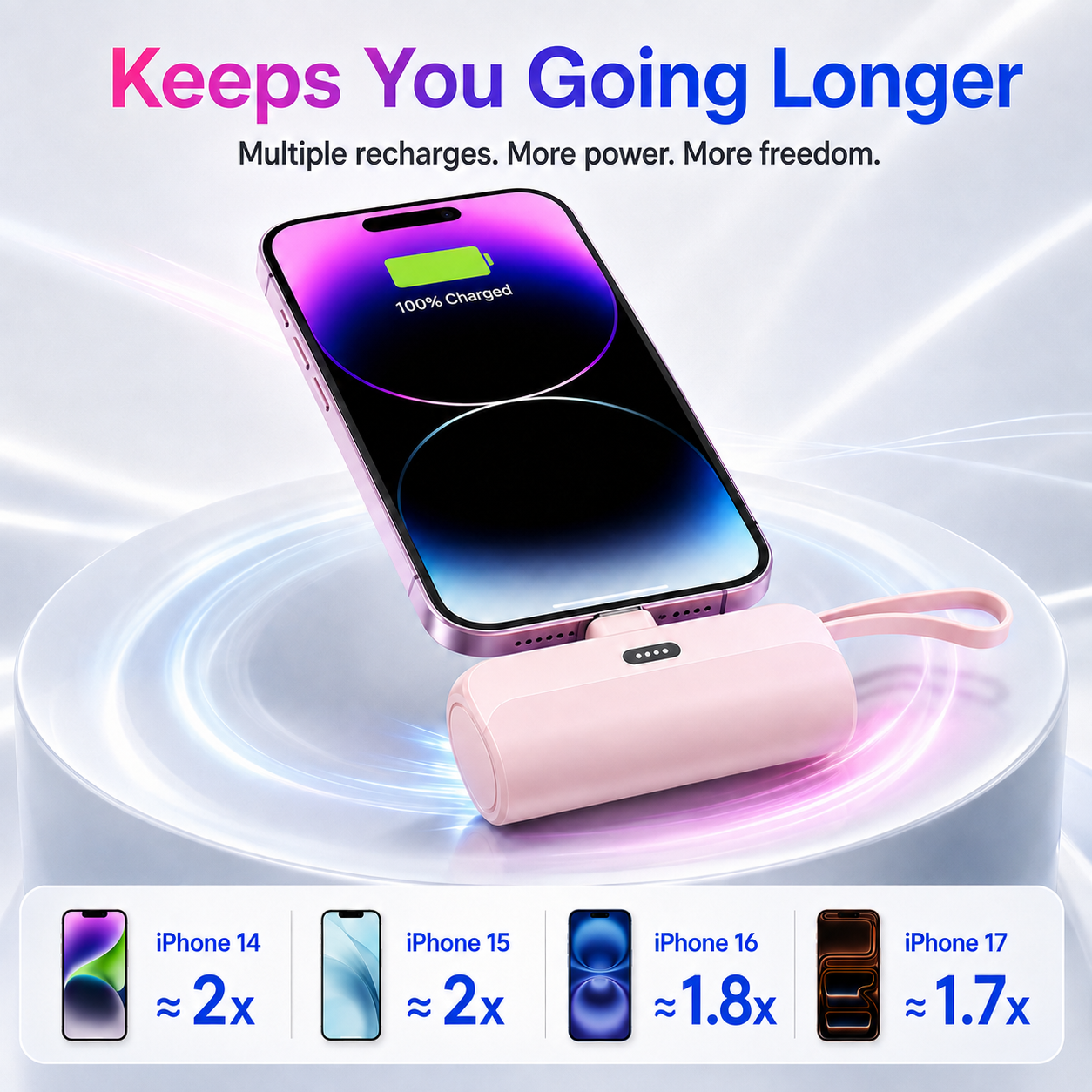 🔥 70% OFF TODAY - ⚡ MINI CAPSULE POWER BANK