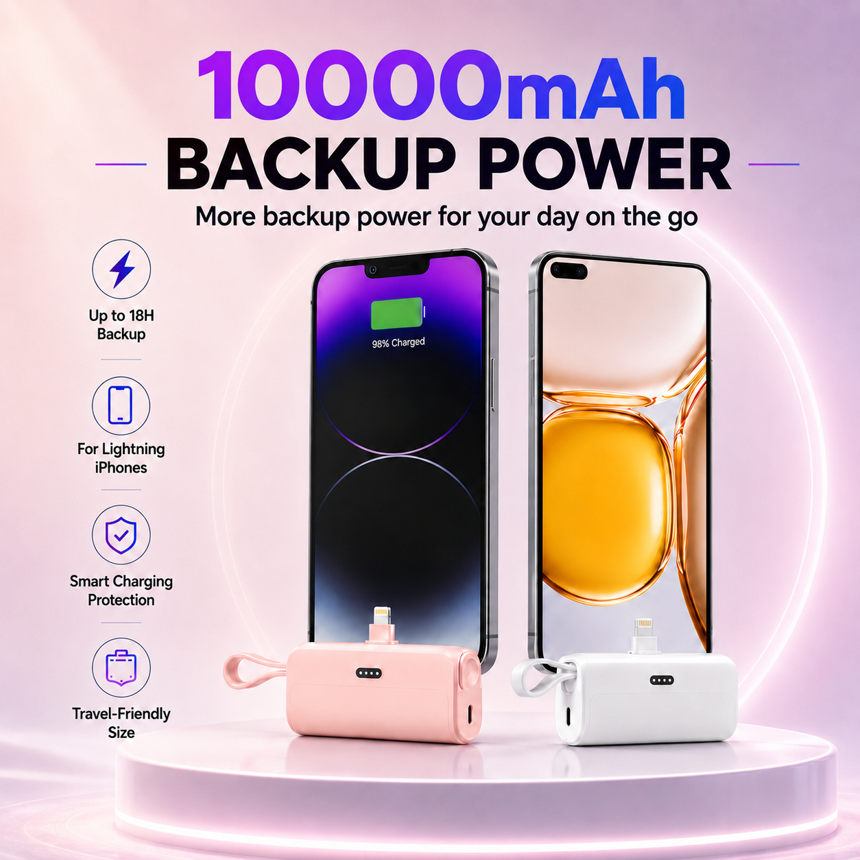 🔥 70% OFF TODAY - ⚡ MINI CAPSULE POWER BANK