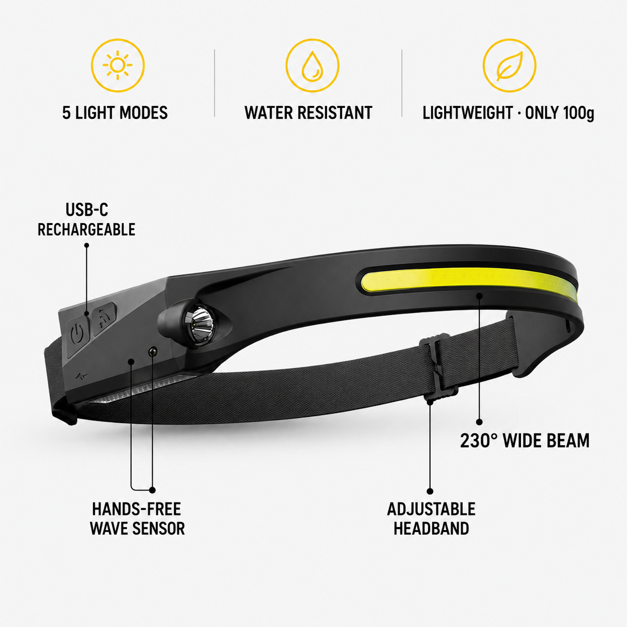 🔥HOT SALE 70% OFF💡230° Wide-Beam Wave Sensor Headlamp