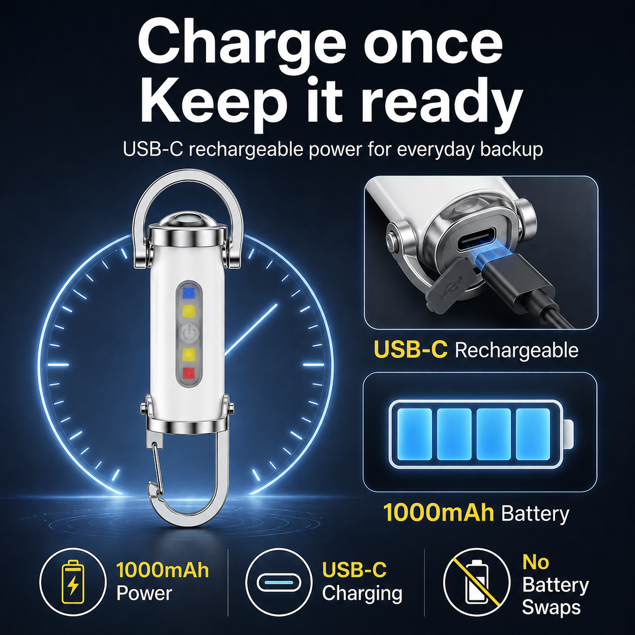 💥75% OFF 💡1200LM Super Bright Mini Keychain Flashlight Waterproof