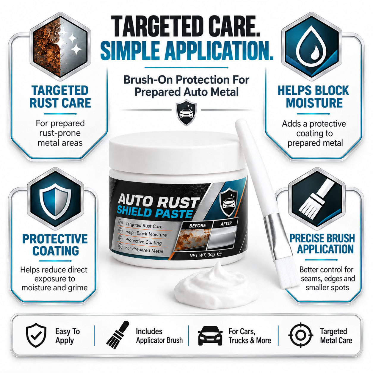 🔥 75% OFF 🛡️ Auto Rust Repair & Protection Paste