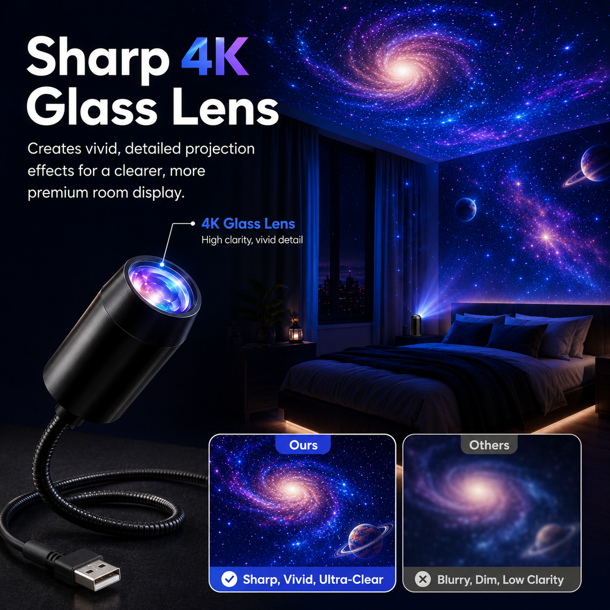 ⏰ Last day Promotion -💫 Smart Holographic Star Projector