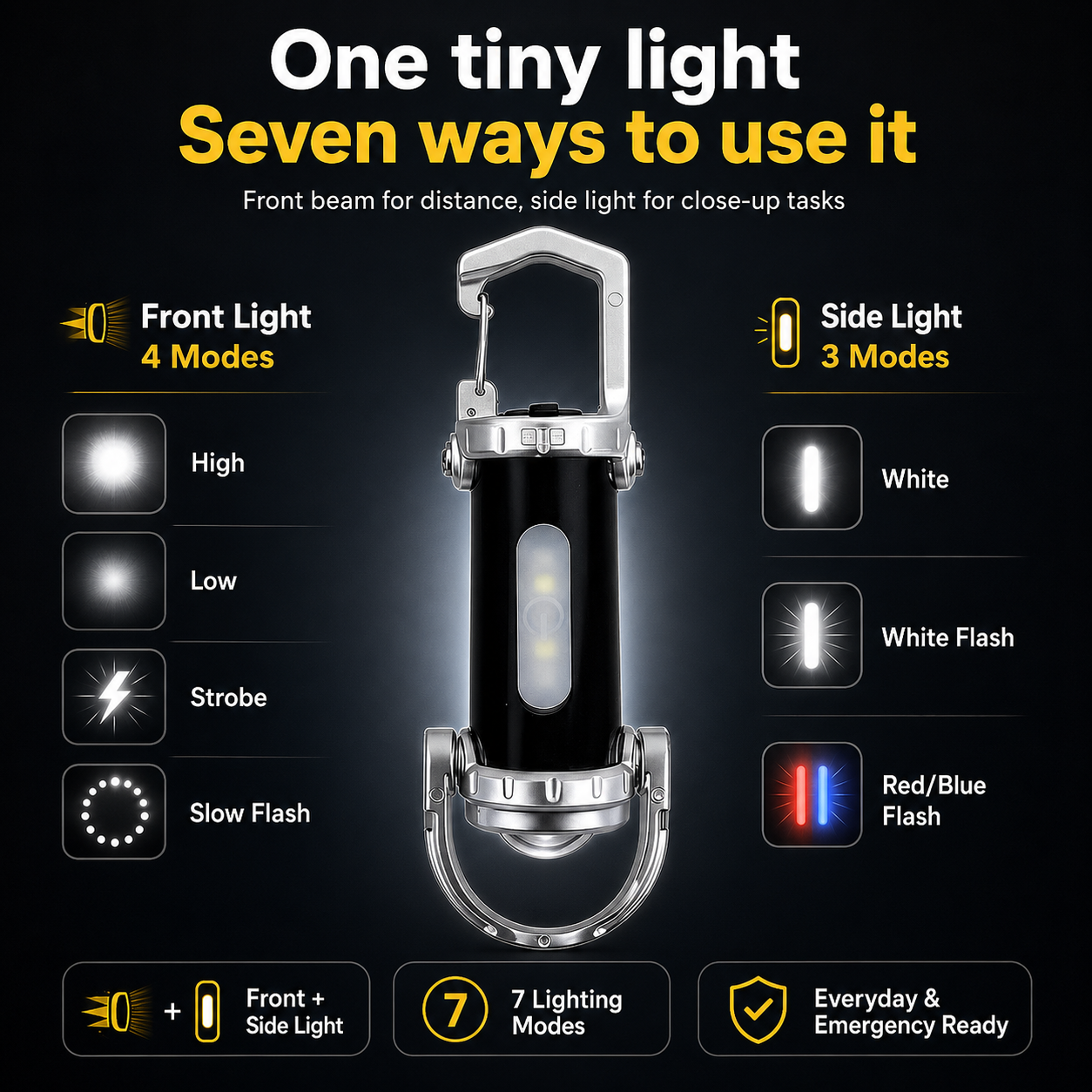 💥75% OFF 💡1200LM Super Bright Mini Keychain Flashlight Waterproof