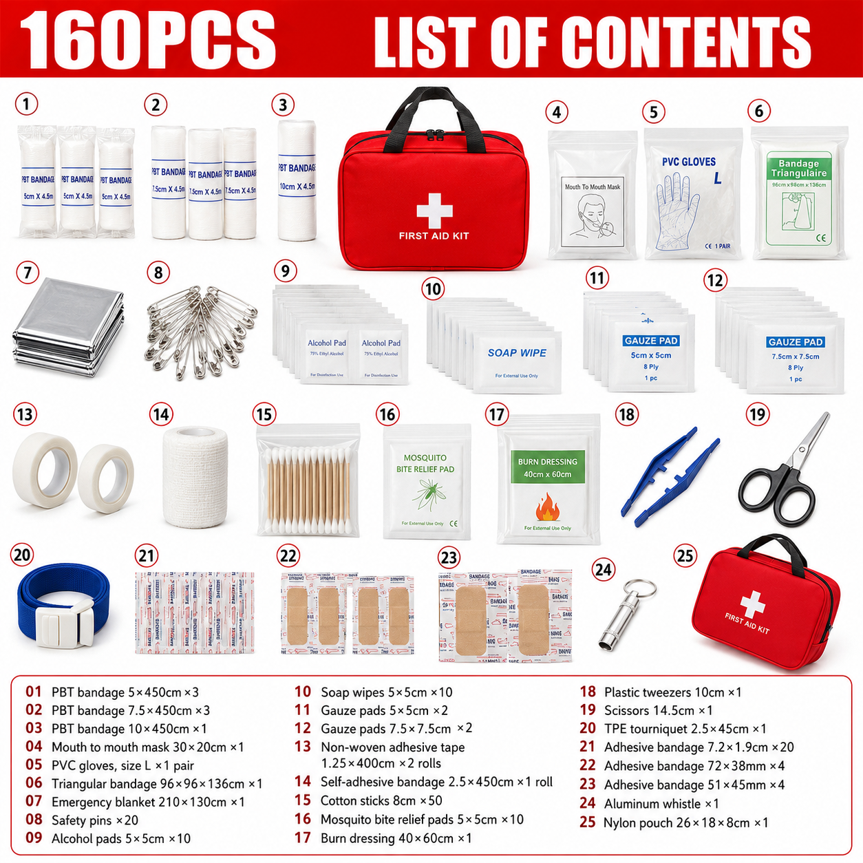 160-Piece First Aid Kit for Home, Car & Travel