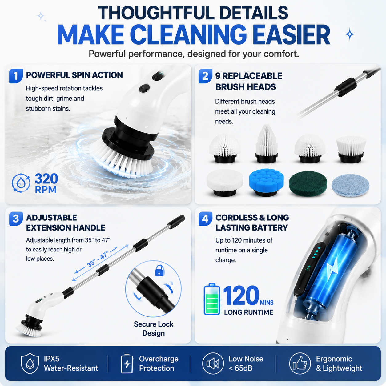🔥Last Day 50% OFF💧SpinClean™ Cordless Electric Spin Scrubber ——Clean Faster. Scrub Less. Enjoy A Spotless Home Effortlessly.