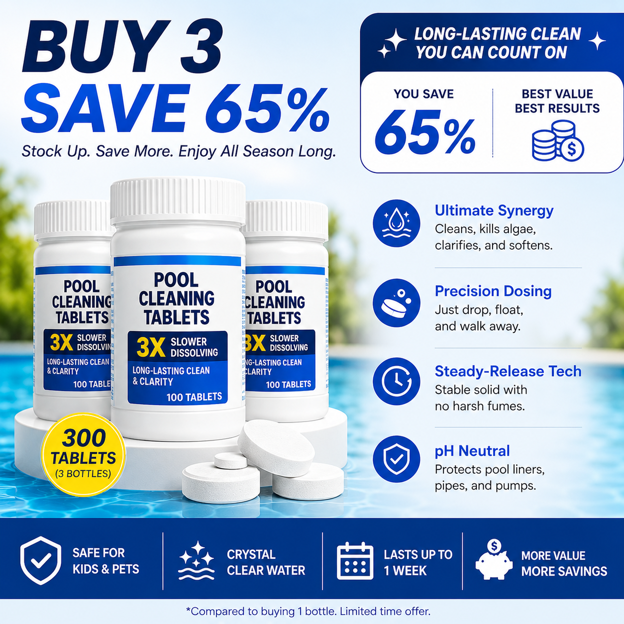 🏊‍♂️ Pool Cleaning Tablets for Crystal Clear Water – Drop, Dissolve, Dive In! 🌊