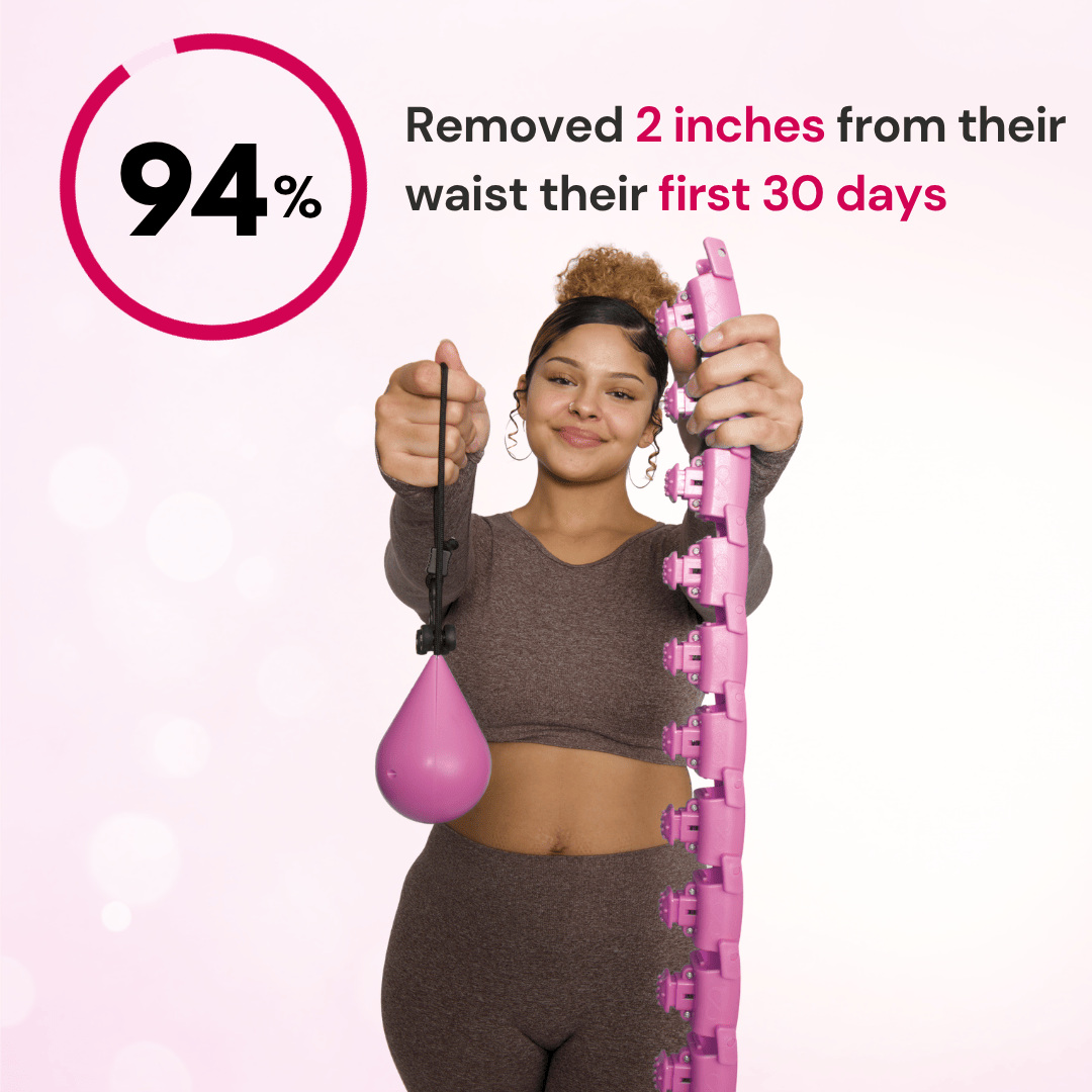 Reported waist progress in thirty days