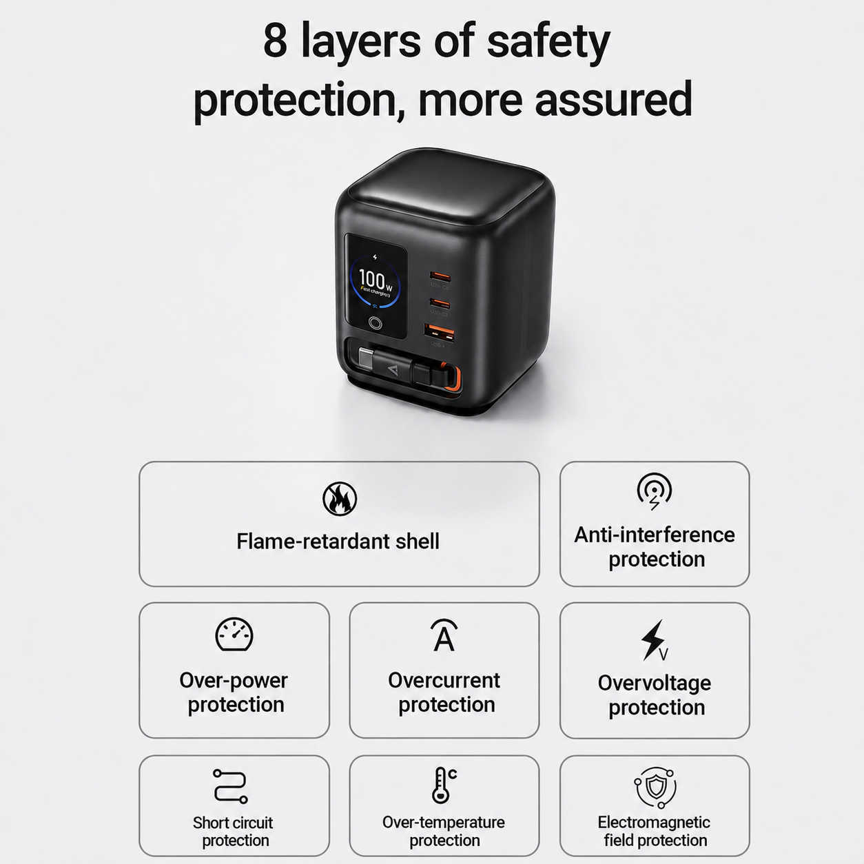 🔖60% OFF Limited Deal-🔋100W Smart Desktop Charging Station with HD Display & Retractable Cable📢