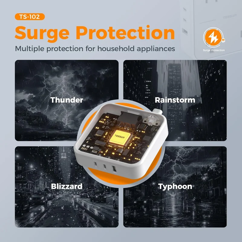 Flat Plug Surge Protector Power Strip