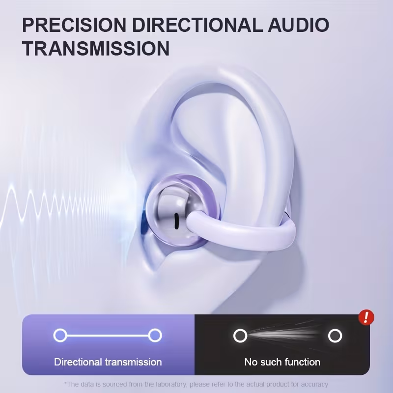 🔥 Hot Sale 70% OFF - Open-Ear Clip-On Wireless Earbuds