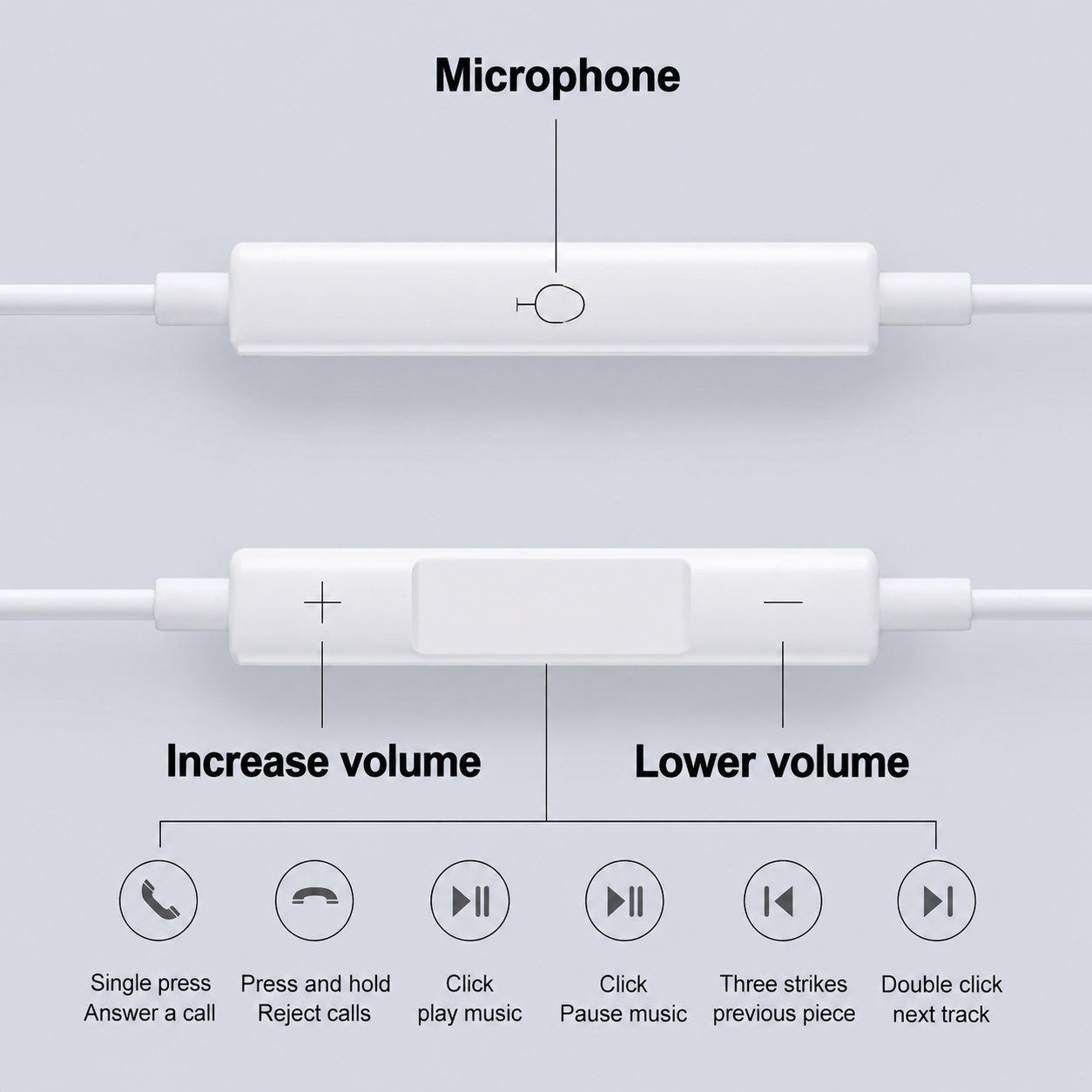 🔥 Hot Sale 70% OFF - 🎧 USB-C Wired Earbuds with Microphone