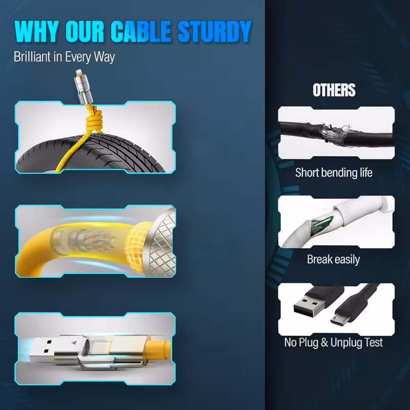 100W 4-in-1 Fast Charging Cable