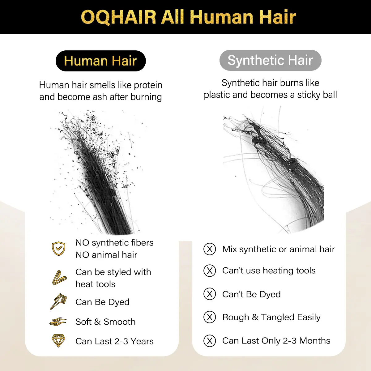 [NEW IN] vivHAIR Water Wave Pre Bleached Tiny Knots Pre Cut Lace 7x5 HD Wear Go Glueless Wigs Human Hair Wigs For Beginners TikTokShopBlackFriday