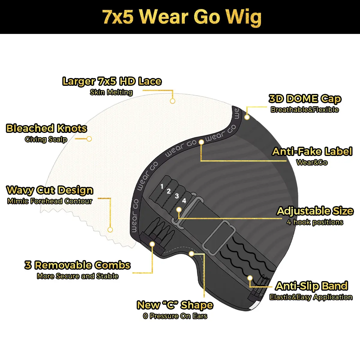 [Free Upgraded] viv HAIR Wear And Go Glueless Wigs Pre Cut 7x5 HD Straight Lace Human Hair Wigs Pre Bleached Tiny Knots Beginner Friendly#SummerVibes
