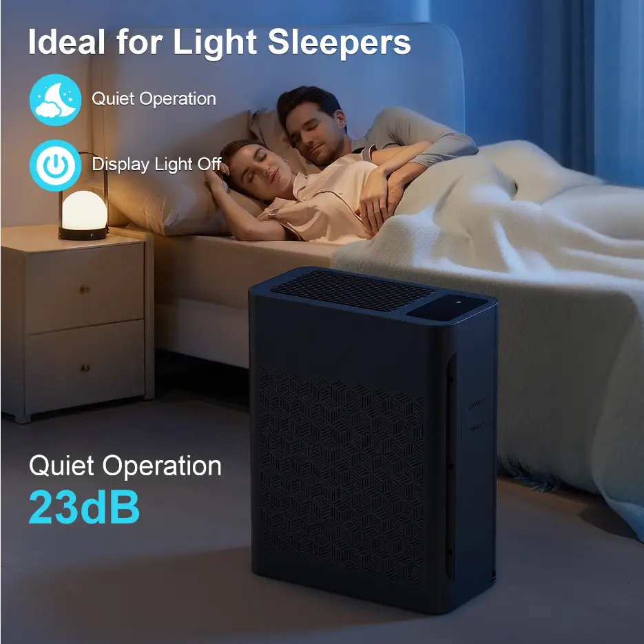 ToLife TZ-K2 Air Purifier for Large Rooms - HEPA Filter