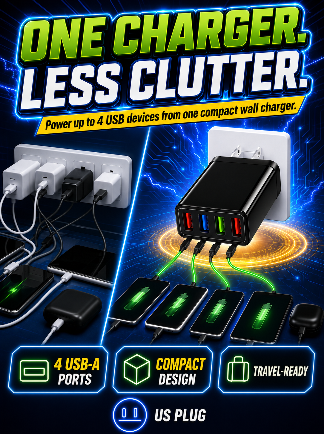 Improve Your Phone's Battery Life⚡4-in-1 Travel Charger🚀 Make your 4-year-old smartphone charge faster than a new one