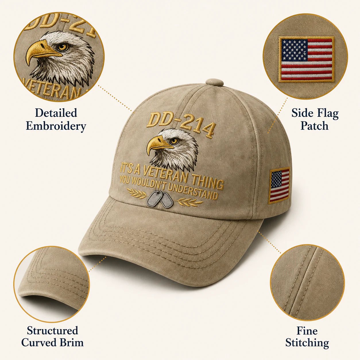 DD-214 Veteran 3D Embroidered Cap - “IT'S A VETERAN THING YOU WOULDN'T UNDERSTAND”🎁 Free Honor Coin With Every Cap 