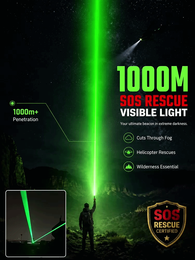 Bursts to 1000°C Instantly! The Pocket-Sized Laser Artifact That Cuts Metal and Welds with Precision!