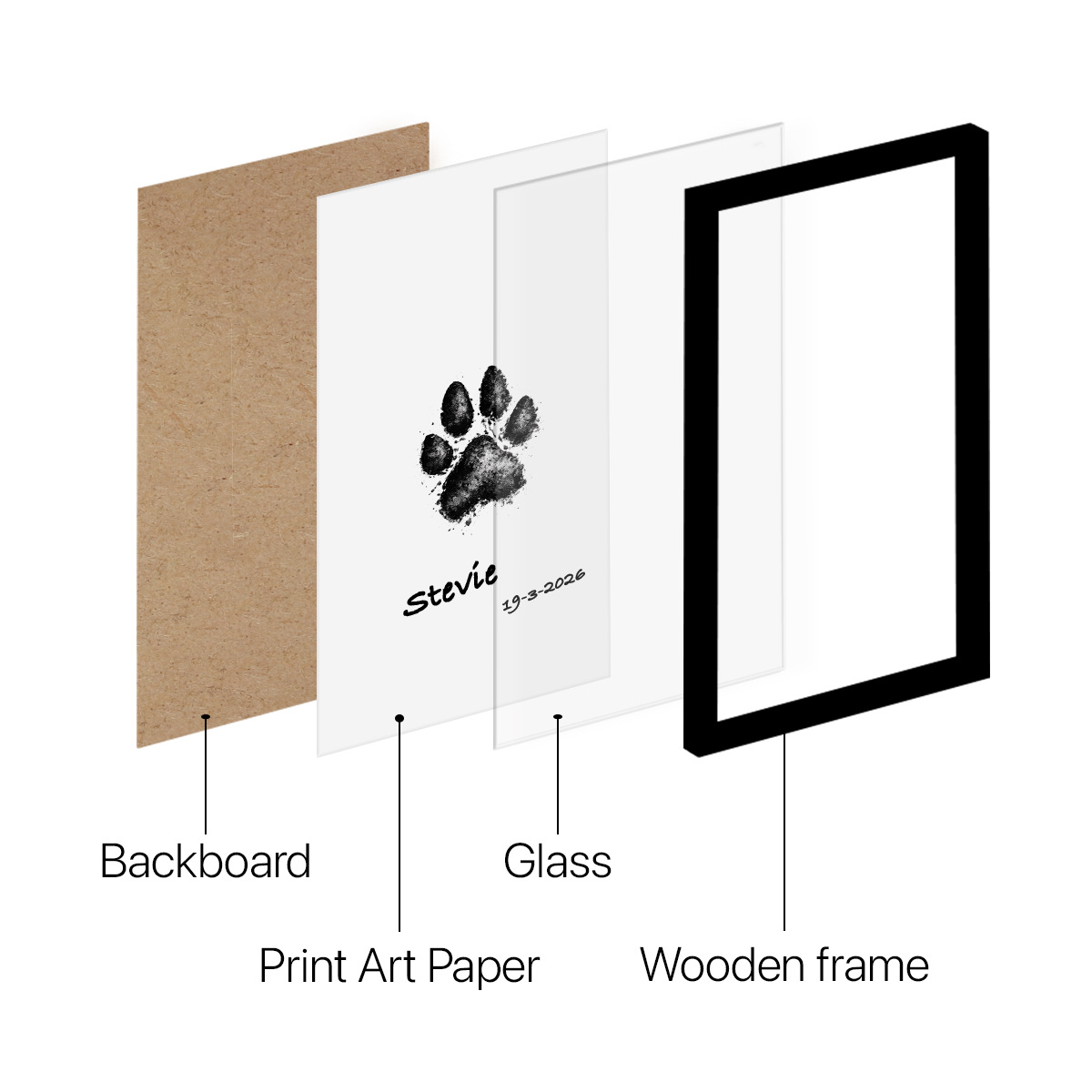 Pet Paw Print DIY Memorial Kit