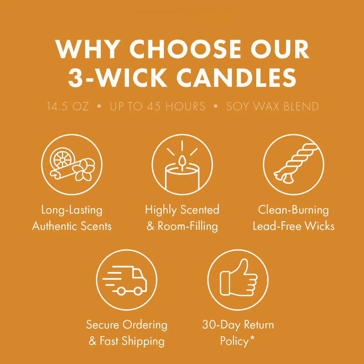 Odor Eliminating Drenched Coconut  3-Wick Candle