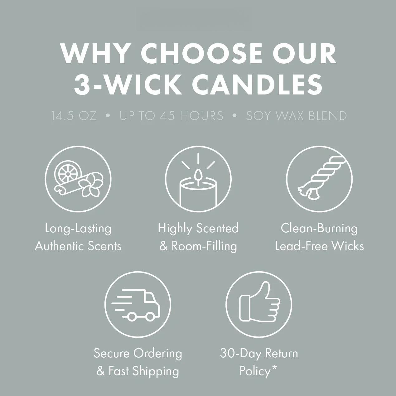 Odor Eliminating Cool Rain Drops 3-Wick Candle