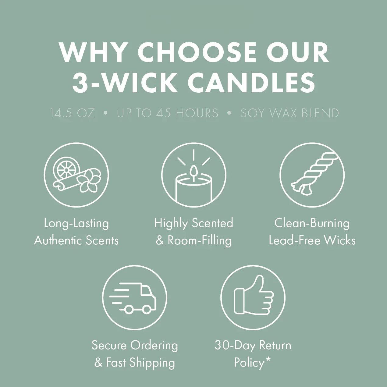Odor Eliminating Eucalyptus Mist 3-Wick Candle
