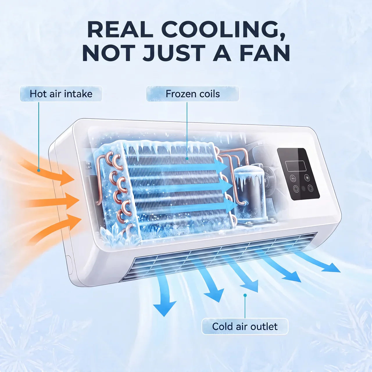🔥Limited Discount🔥Ductless Portable Air Conditioners No Windows Needed