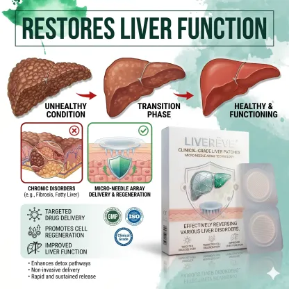 LIVERÊVE® Nano Microneedle Liver Support Patch - Powerful Liver Support - Detox & Repair - Lowers Blood Sugar and Lipids