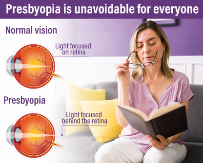 Visiolife® Transdermal Vision-Repair Eye Microneedle Patch✅FDA Approved(Suitable for presbyopia, dry eye syndrome, glaucoma, and cataracts)