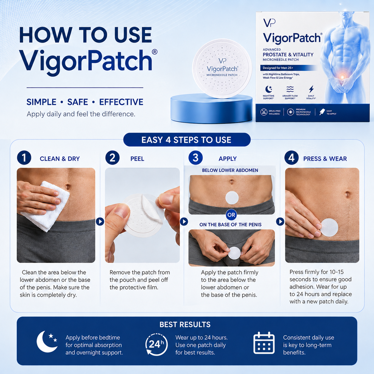 VigorPatch® Advanced Prostate & Vitality Microneedle Patch Designed for Men 25+ with Nighttime Bathroom Trips, Weak Flow & Low Energy