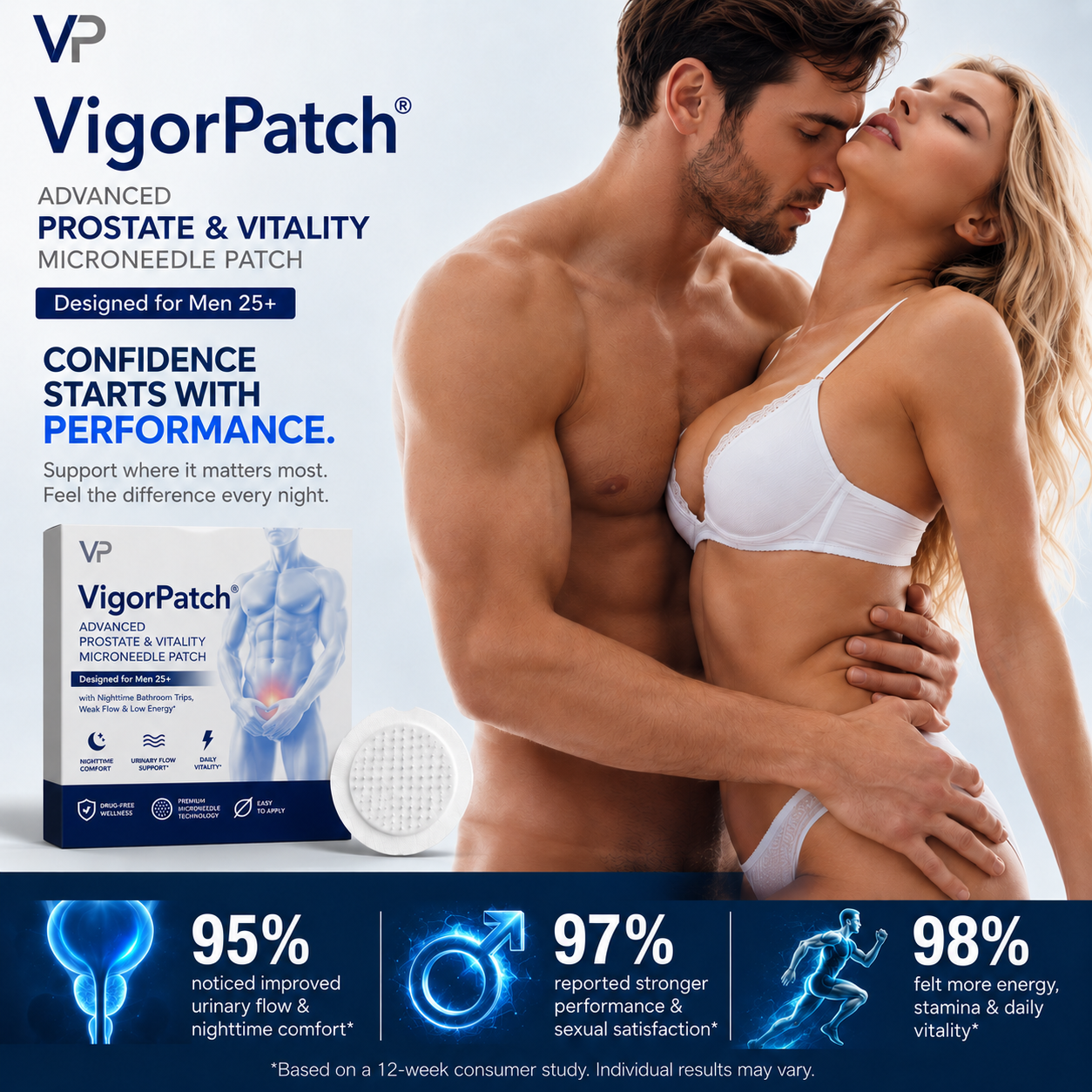 VigorPatch® Advanced Prostate & Vitality Microneedle Patch Designed for Men 25+ with Nighttime Bathroom Trips, Weak Flow & Low Energy