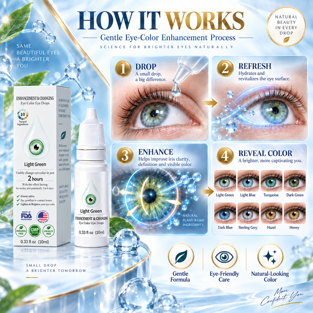 AnnieCare® Enhancement & Changing Eye Color Eye Drops