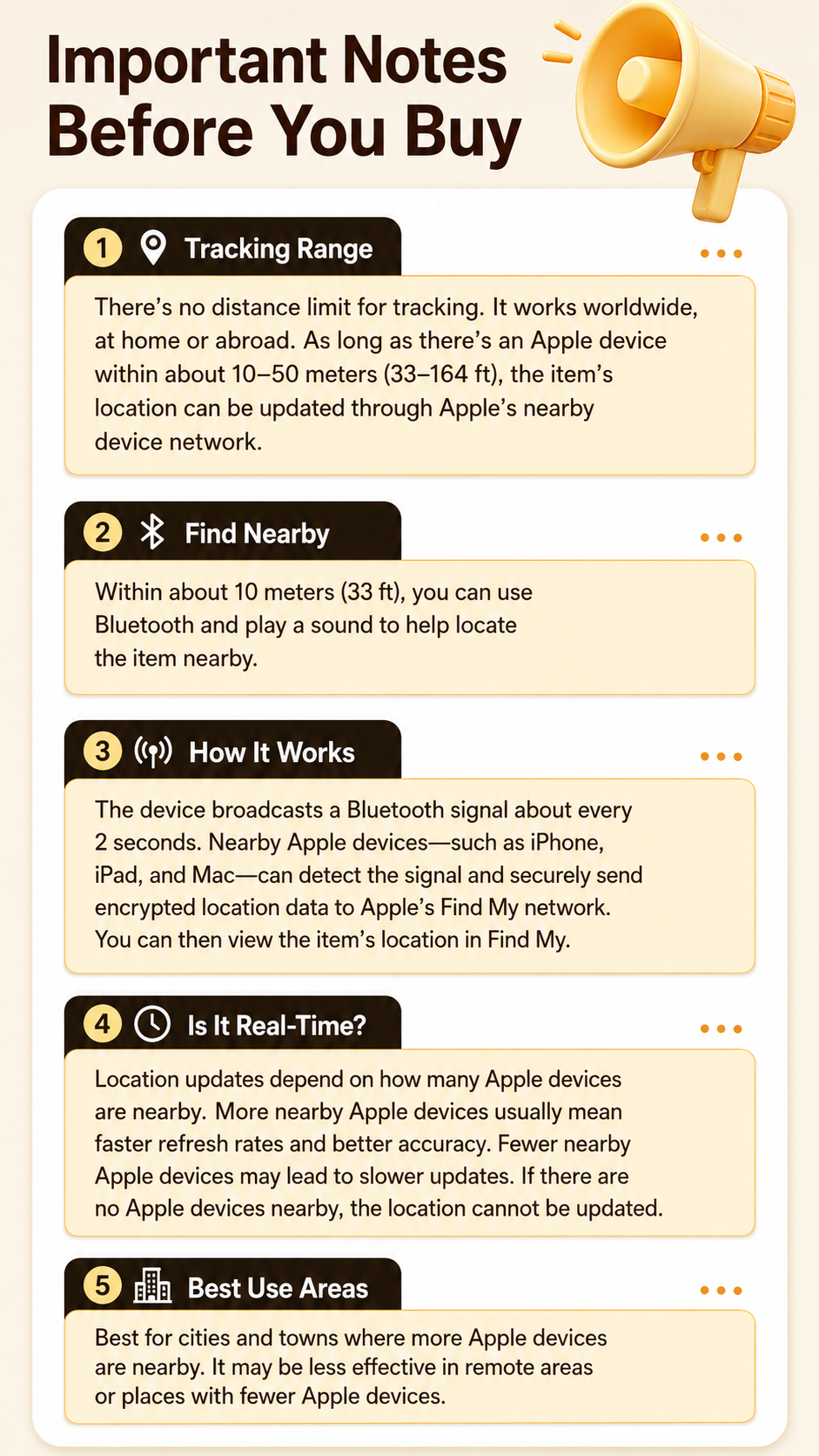 Smart Pet Tracker