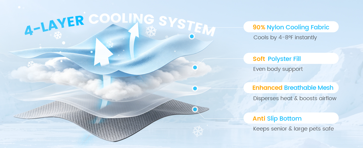 Advanced cooling technology (Q-Max &amp;gt;0.5) that absorbs and dissipates body heat without electricity